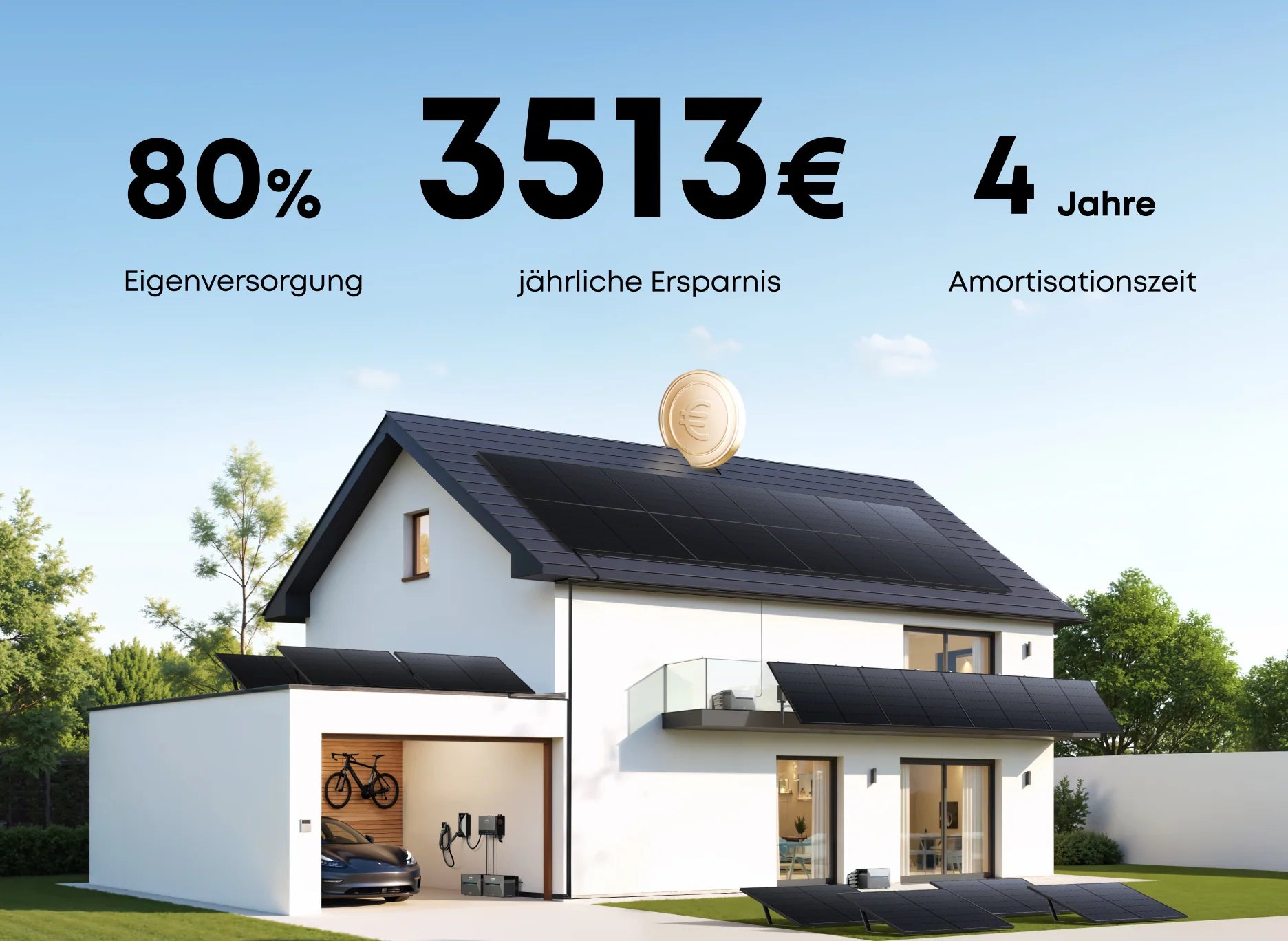 Anker 6000W PV Anlage 2x Anker 3 Pro + Power Dock