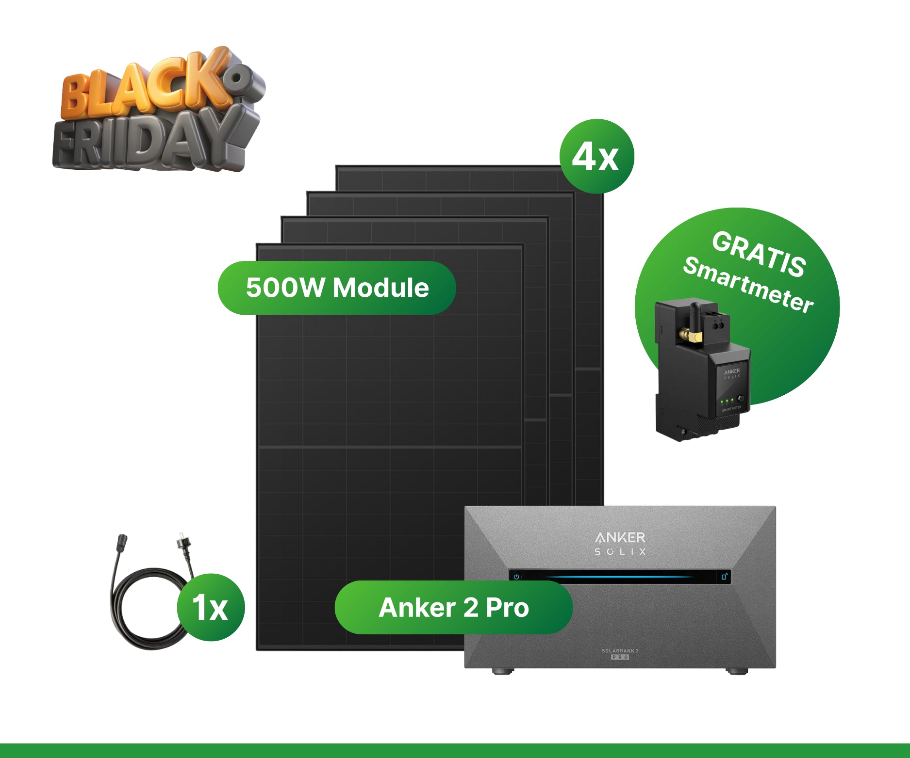 1800W Anker 2 Pro balkonkrachtstation