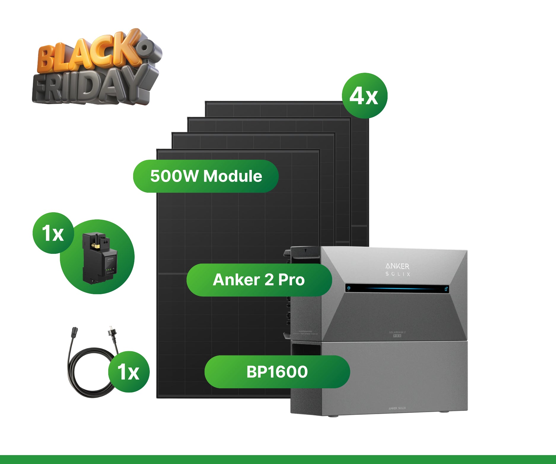 1800W Anker 2 Pro Balkon Power Station + Verlengaccu