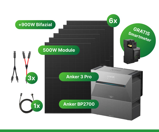 2700W Anker 3 Pro Zonne-energiecentrale + Uitgebreide Batterij