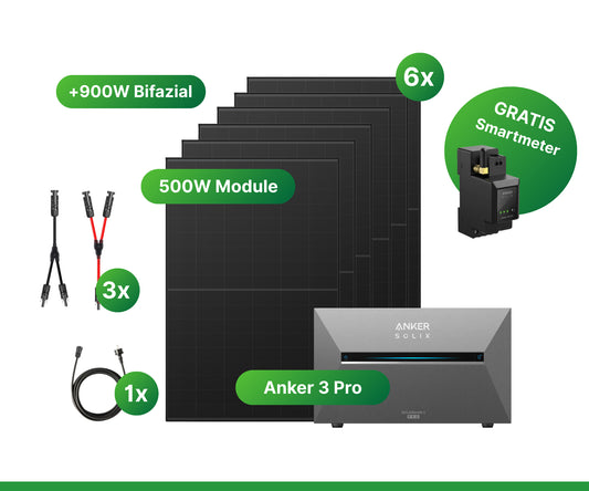 2700W Anker 3 Pro zonne-energiecentrale