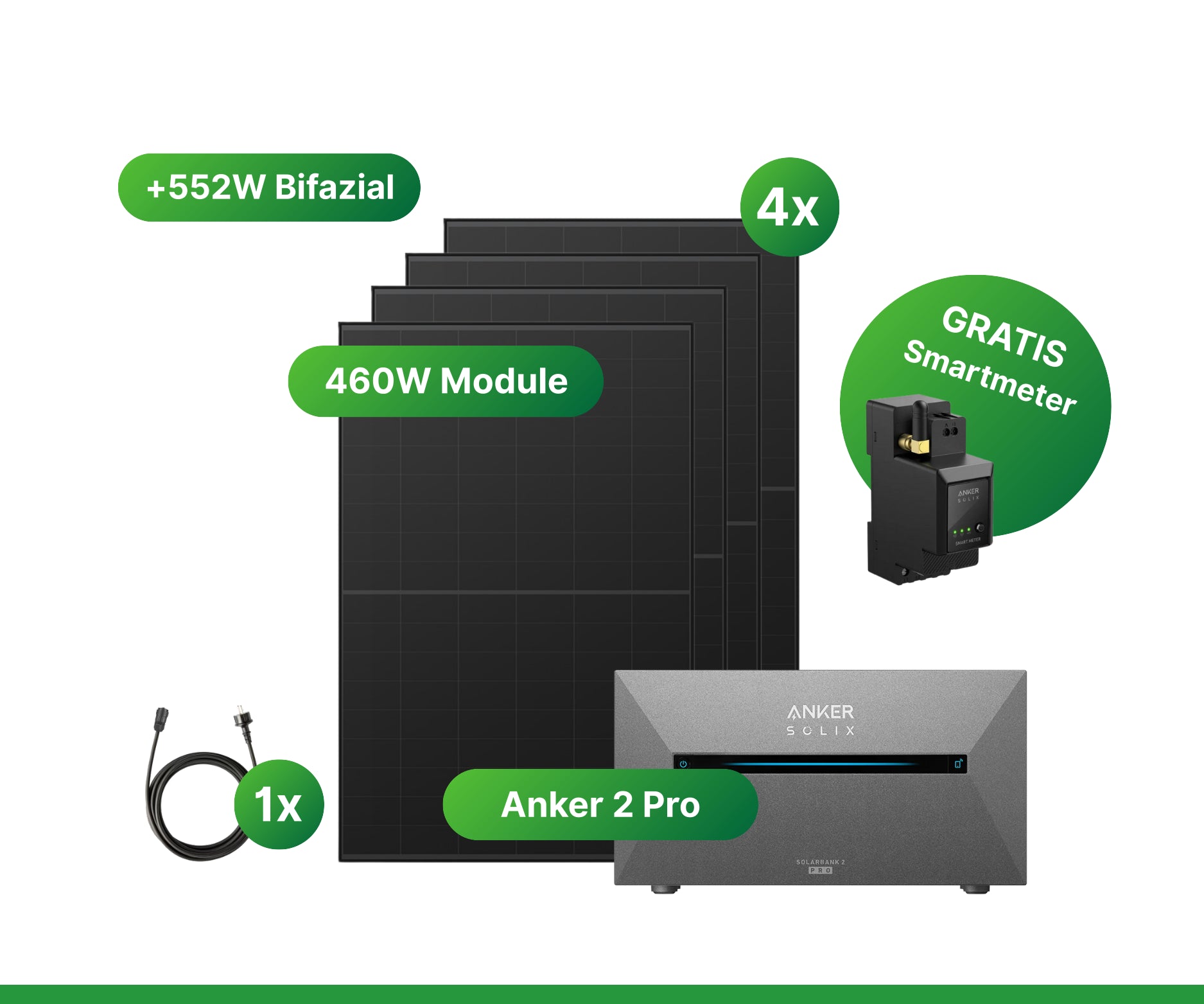 1800W Anker 2 Pro balkonkrachtstation