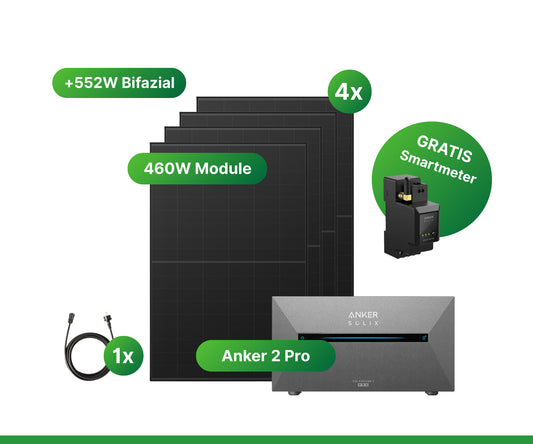 1800W Anker 2 Pro balkonkrachtstation