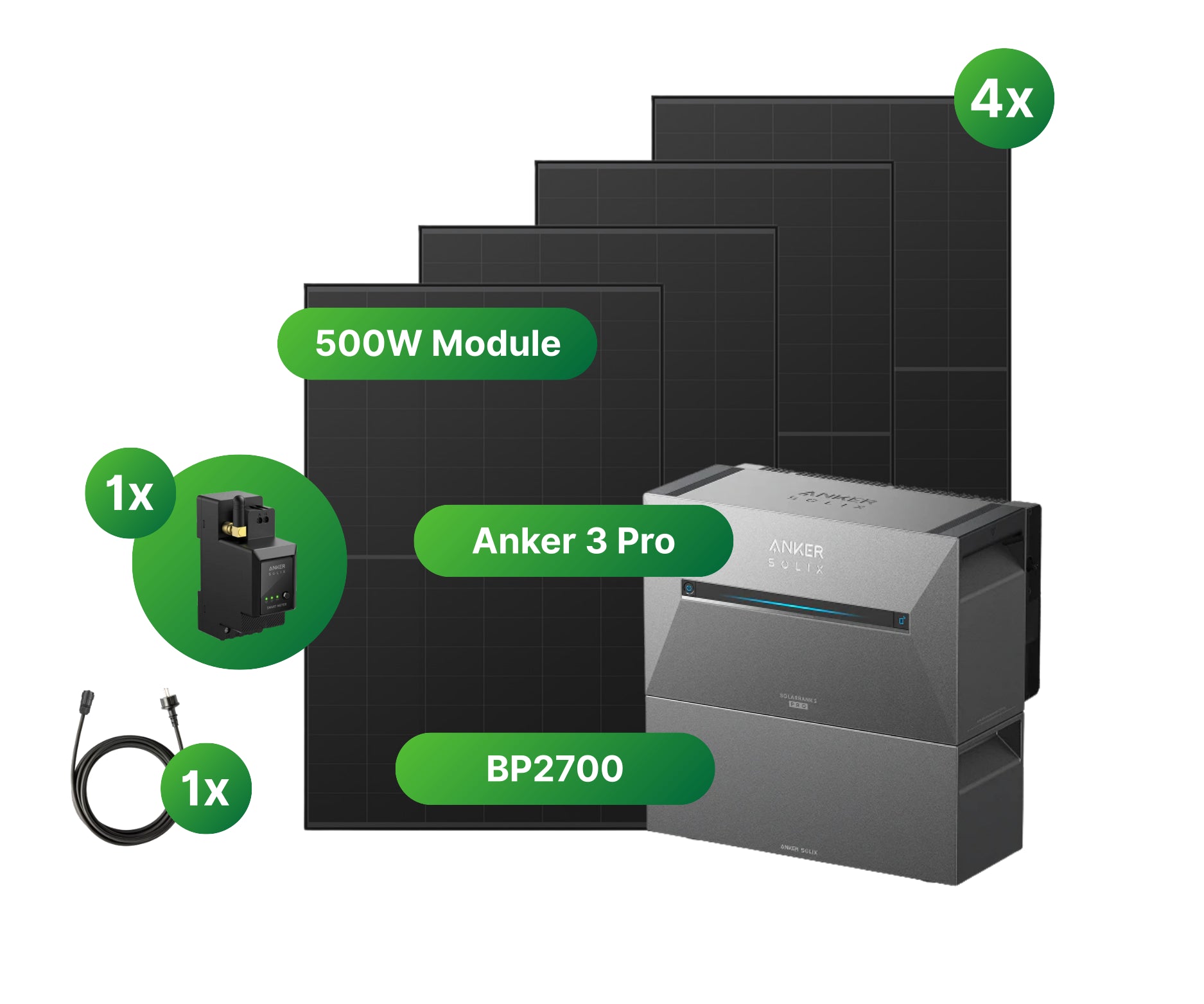 1800W Anker 3 Pro balkonkrachtstation
