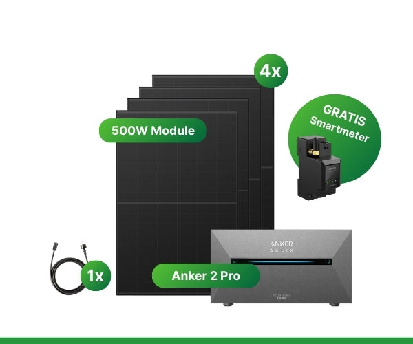 1800W Anker 2 Pro balkonkrachtstation