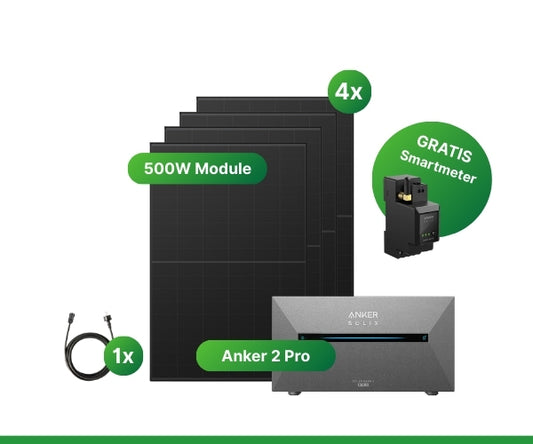 1800W Anker 2 Pro balkonkrachtstation