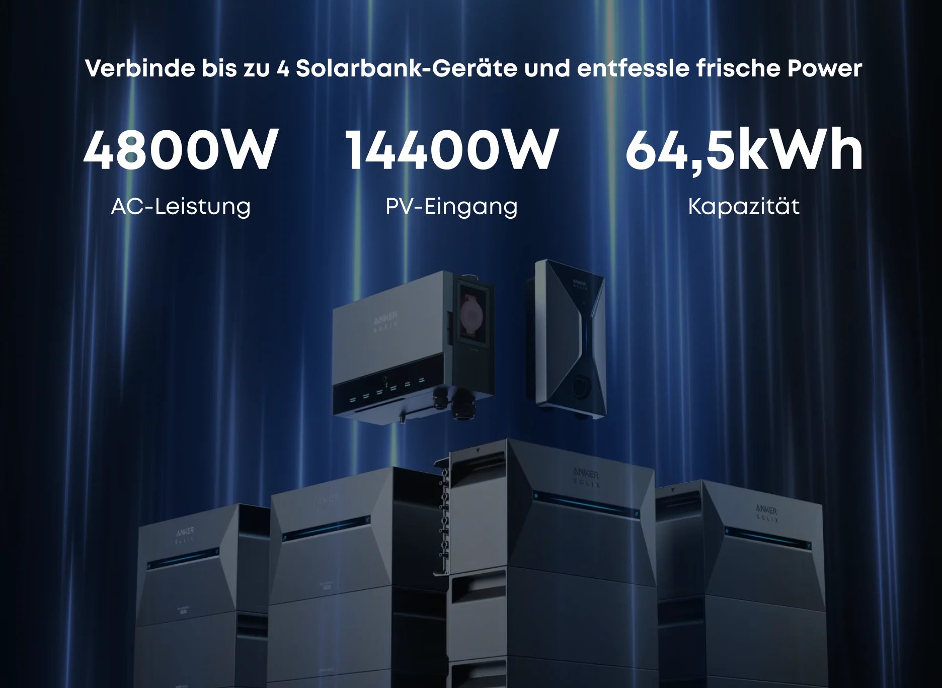 Anker 6000W PV Anlage 2x Anker 3 Pro + Power Dock