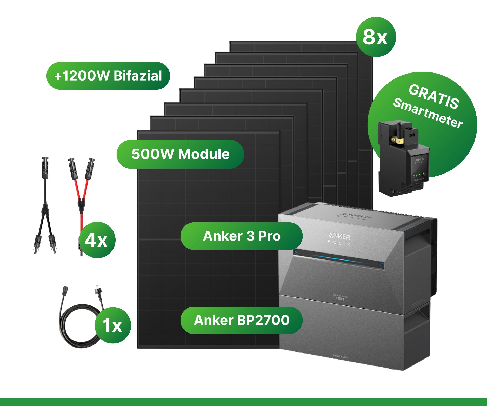 3600W Anker 3 Pro Zonne-energiecentrale + Uitgebreide Batterij