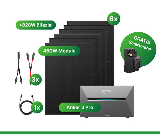 2700W Anker 3 Pro zonne-energiecentrale