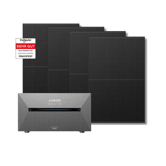 1800W Anker 2 Pro balkonkrachtstation
